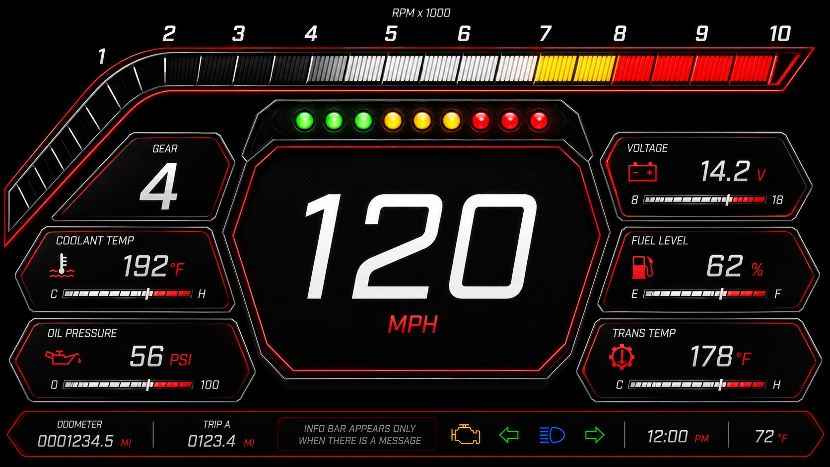 JD Vision Race theme dashboard
